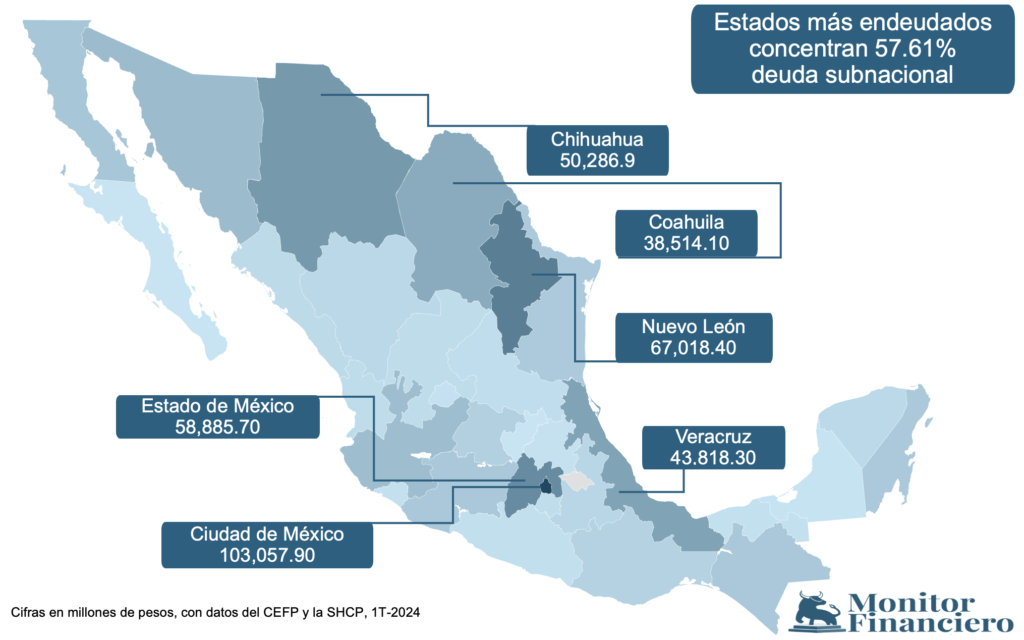 Coacalco y Valle de Chalco, “limitados” para endeudarse; fueron “observados” por pasivos de corto plazo